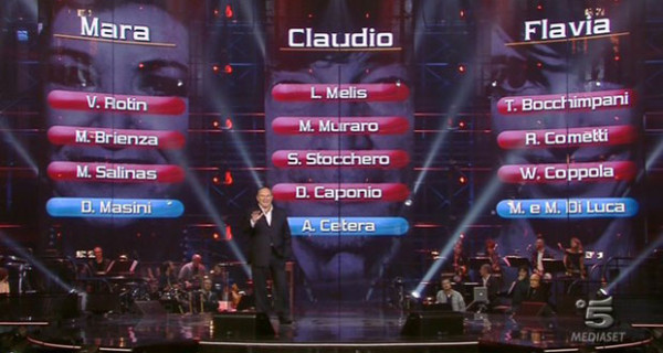 Io Canto 4, i nomi dei concorrenti. Qual è la tua squadra preferita? Io Canto 4, i nomi dei concorrenti. Qual è la tua squadra preferita?