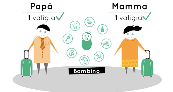 Vacanze con i bambini: ecco come viaggiare leggeri e noleggiare tutta l’attrezzatura necessaria Vacanze con i bambini: ecco come viaggiare leggeri e noleggiare tutta l’attrezzatura necessaria