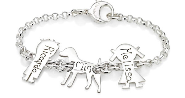 ibamboli, i nuovi ciondoli personalizzabili per Natale. L’idea regalo perfetta per tutta la famiglia ibamboli, i nuovi ciondoli personalizzabili per Natale. L’idea regalo perfetta per tutta la famiglia
