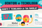 Famiglie italiane e tecnologia: qual è il loro rapporto? I risultati della ricerca